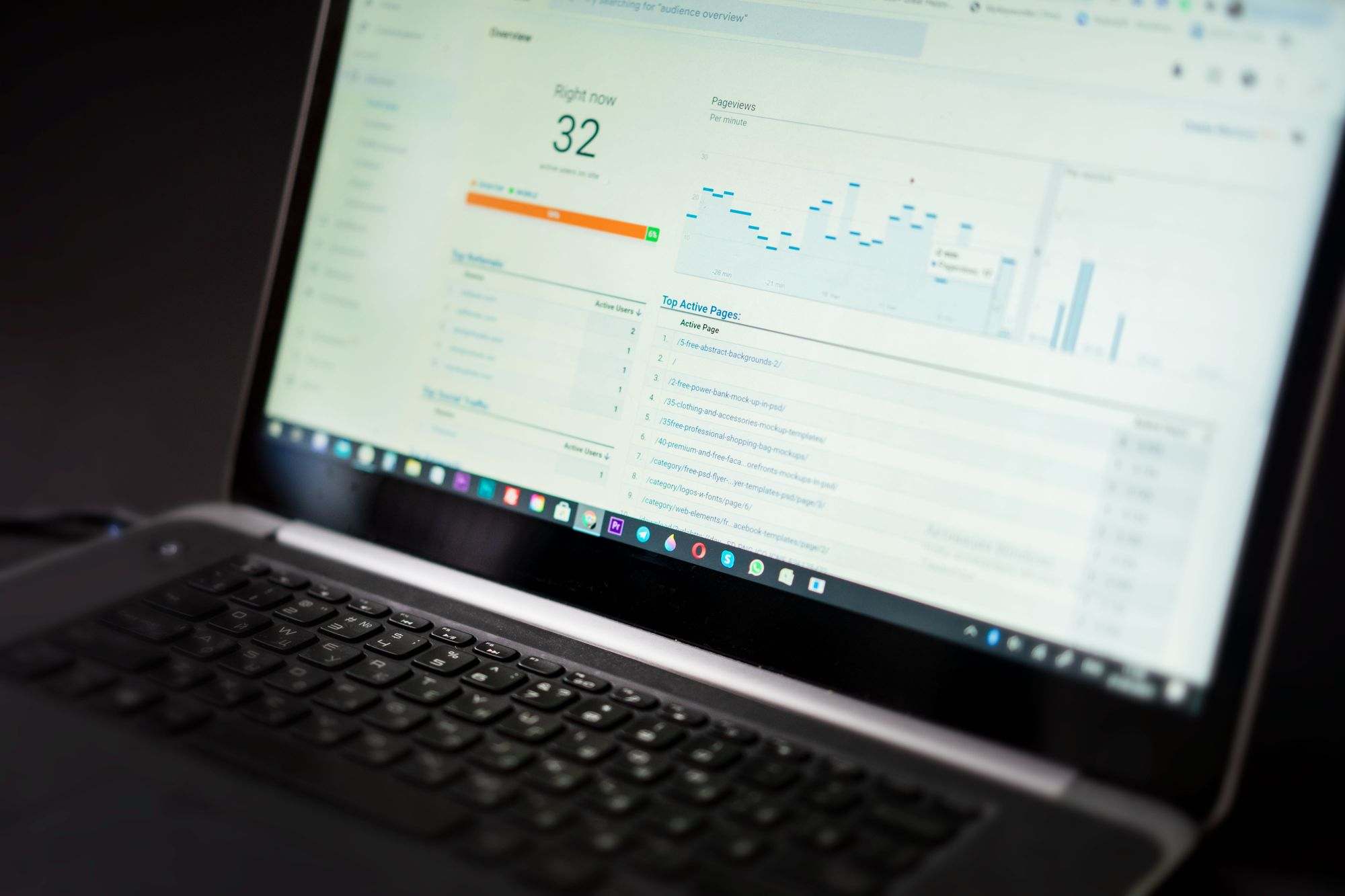 A laptop showing an analytics dashboard