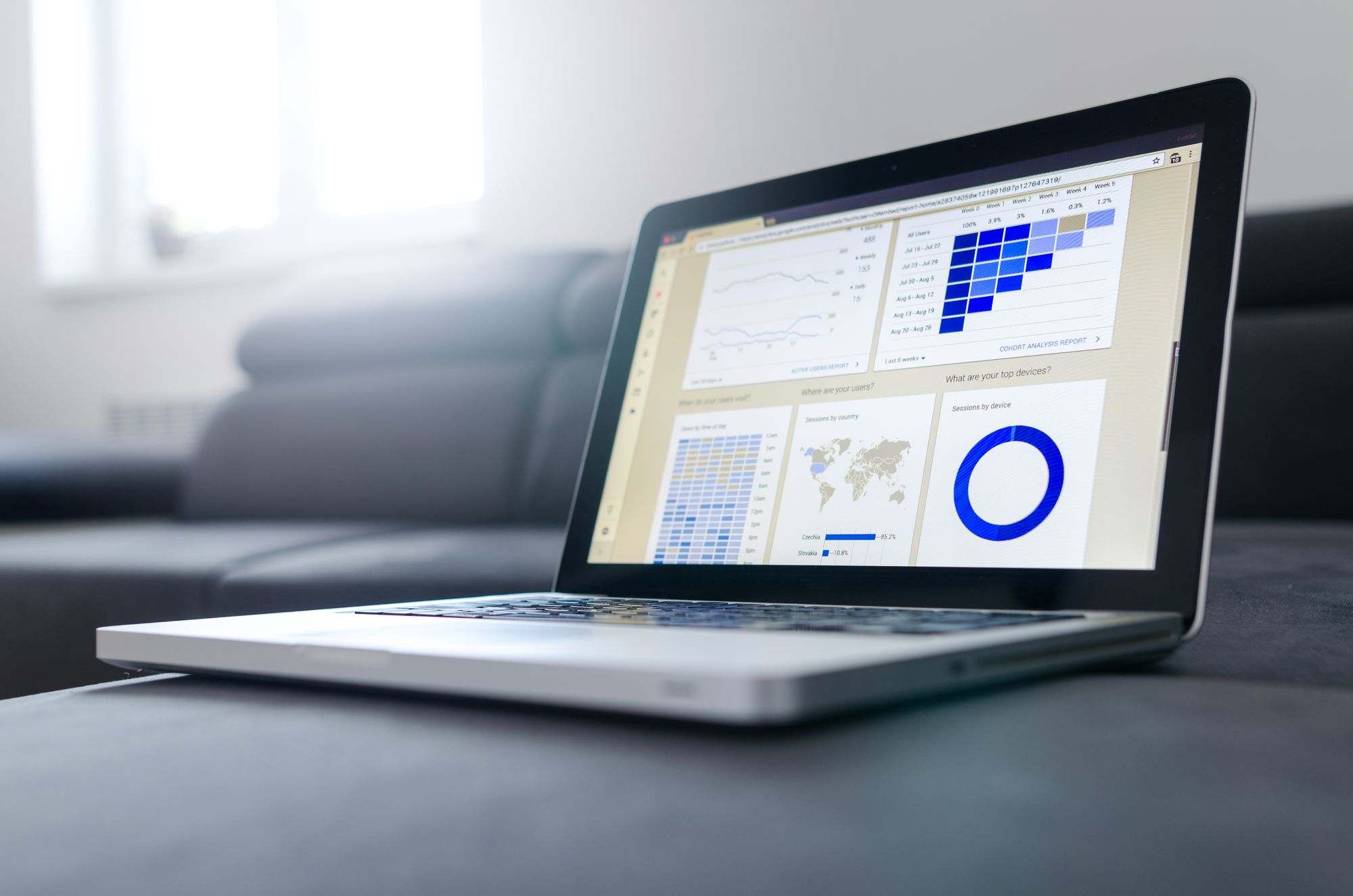 A laptop showing website analytics charts